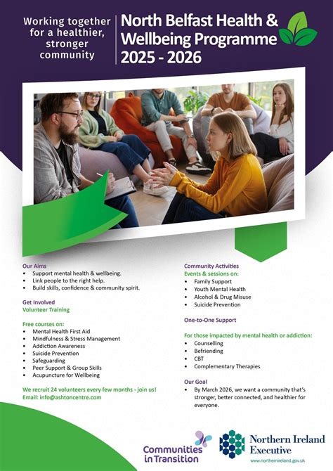 Introduction Session Communities in Transition: North Belfast Health ...