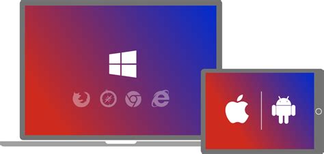 Image result for SAP GUI Functional Testing with Ranorex