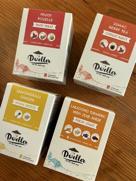 Bestsellers Bundle – Dweller Teas