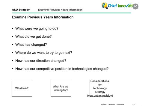 Image result for Research and Development Strategy