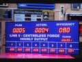 LED Safety Performance Display Boards - LED Safe Man days Clocks ...