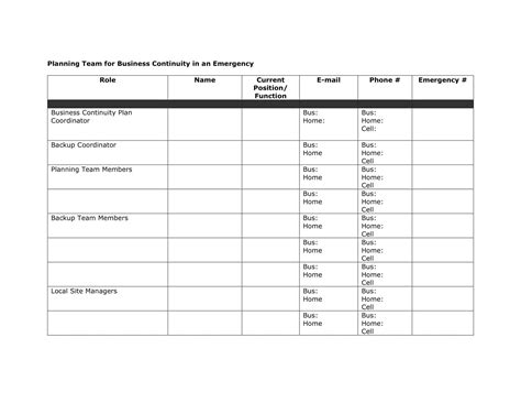 Business Continuity Management Plan Examples 的图像结果