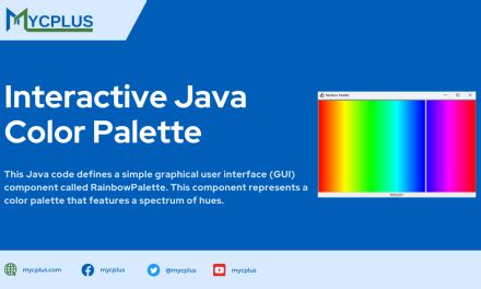 Computer Science Display Colour Java 的图像结果