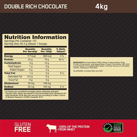Gold Standard 100% Isolate Whey Protein - Double Rich Chocolate | 4 kg ...