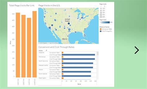 Social Media Analytics Dashboard 的图像结果