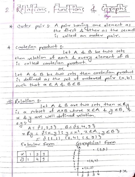 Image result for To Distinguish Between Relation and Function Class 11