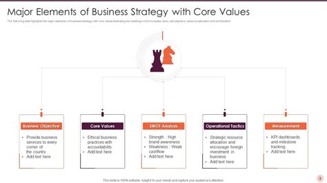 Image result for Strategy Elements Slide