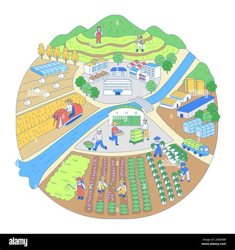 Society Concept Map 的图像结果