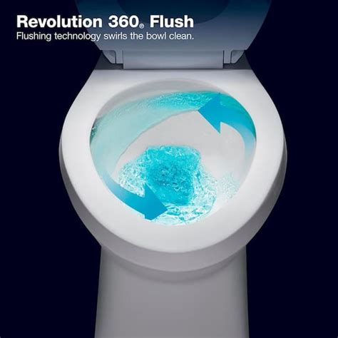 Buy Cimarron Revolution 360 Complete Solution 2-piece 1.28 GPF Single ...