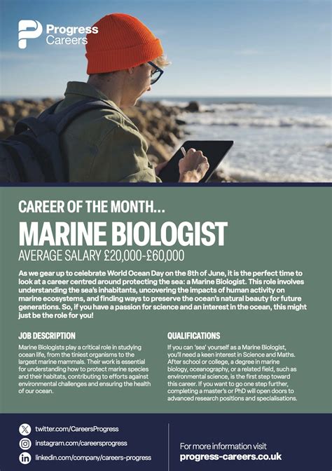 Biologists Salary Strong Interest Inventory® Wildlife Biologist