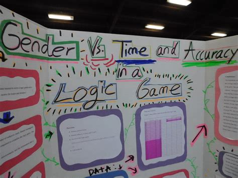 Image result for Science Class 8 Science Projects