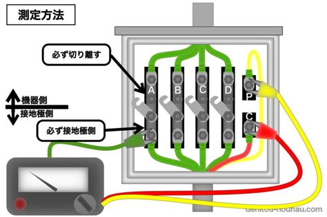 Image result for Arduino Remote Control 10M