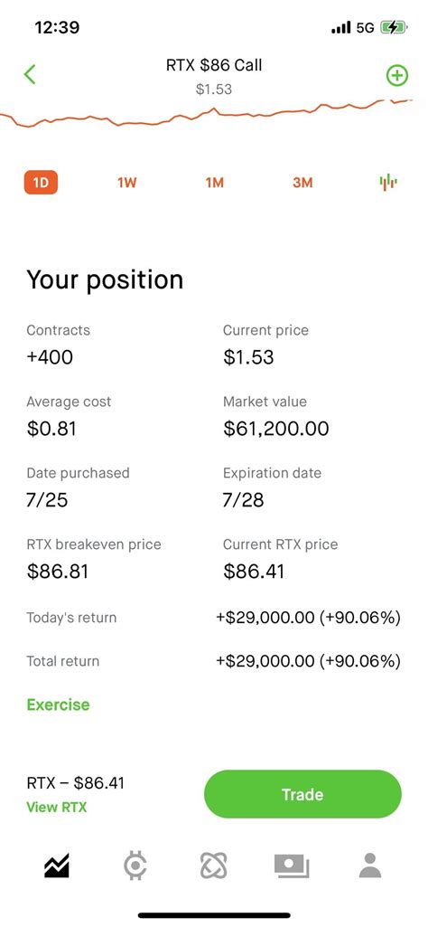 Image result for RTX Update