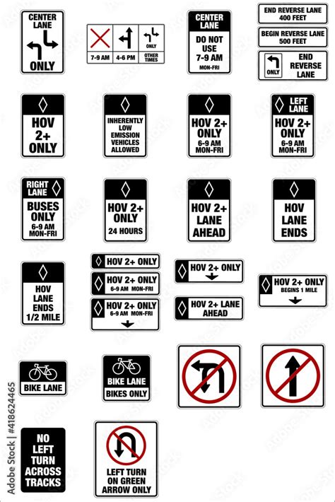 Image result for Highway Code Road Signs List