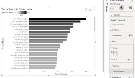 Image result for Power BI Conditional Formatting Tooltips