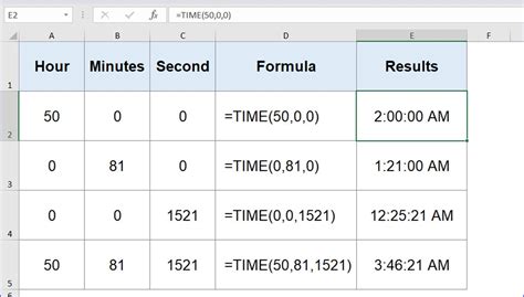 Image result for Time Function Excel