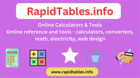 Wh to mAh conversion calculator - RapidTables.me