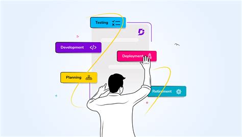 API Process 的图像结果