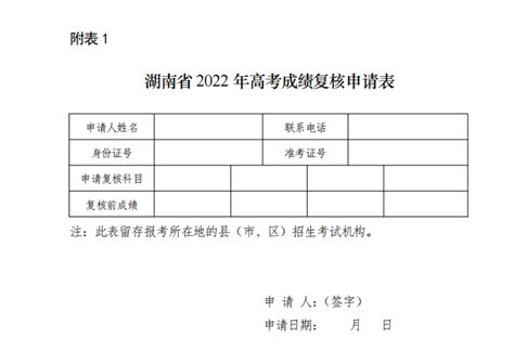 2022年湖南高考成绩复核实施办法公布 6月27日下午17点前申请复核成绩-爱学网