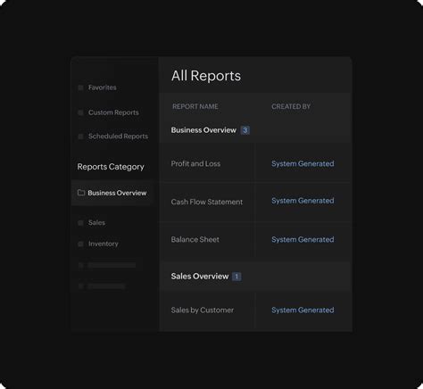 Business and financial Reports | Zoho Books
