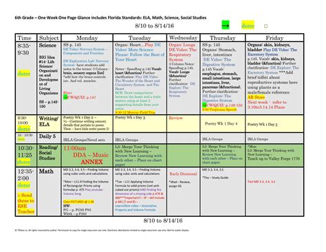 Image result for Grade 6 Lesson