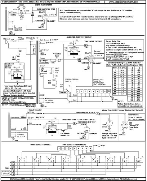 Image result for Flowchart Running LED Arduino