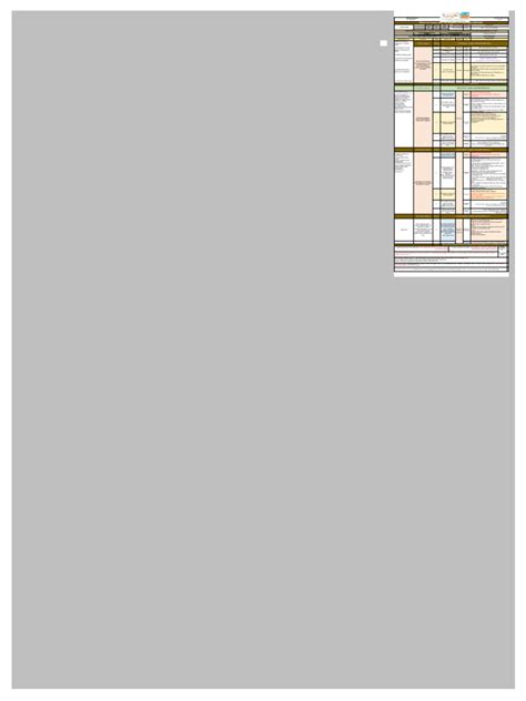 Image result for Grade 6 Module 1 Lesson 29 Class Work