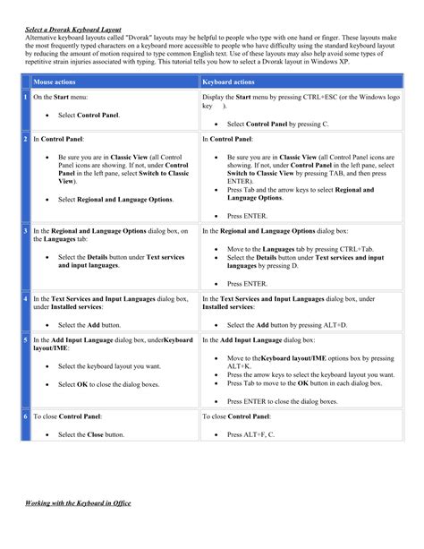 Image result for Keyboard Layout Tutorial