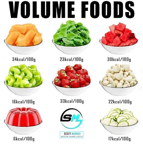 Need some go-to foods with low calories and high volume to keep you full?Check these out. @smurr ...