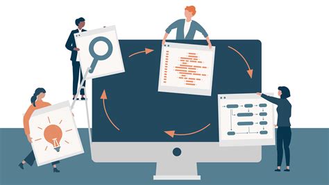 Image result for DevOps Achronym