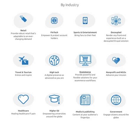 Image result for Drupal Web Management Software