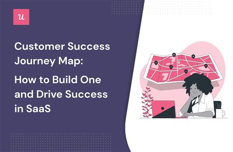 Image result for Customer Success Implementation Road Map