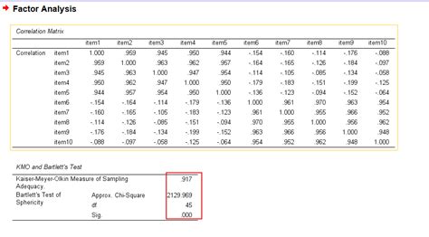 Exploratory Factor Analysis 的图像结果