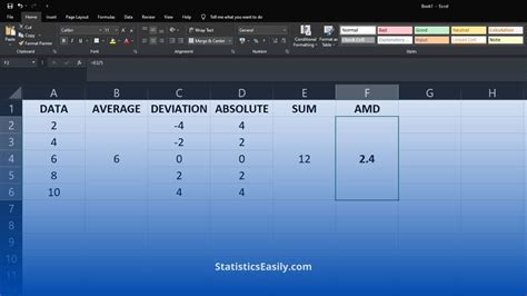 Image result for Understanding Absolute Deviation