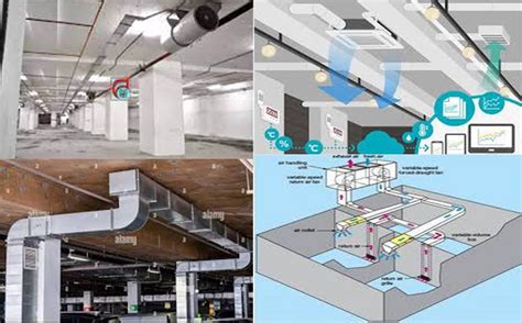 Basic HVAC Projects 的图像结果