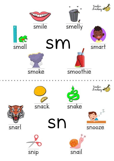 Pin on Phonics Program