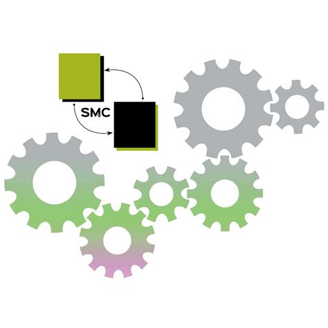 Image result for Complex State Machines