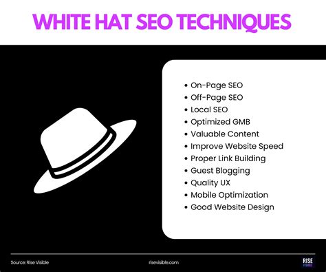 What To Do When Your Competitor Uses Black Hat SEO | Rise Visible
