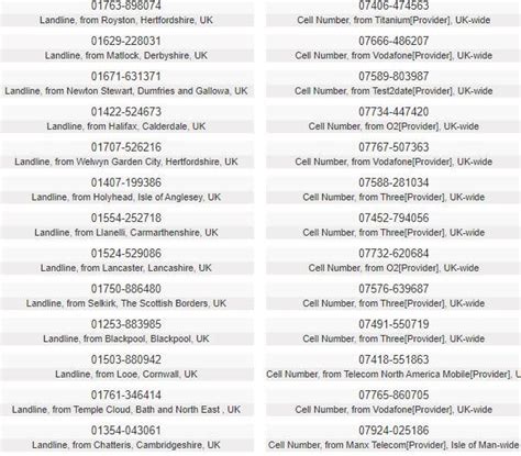 Random Working Phone Numbers 的图像结果