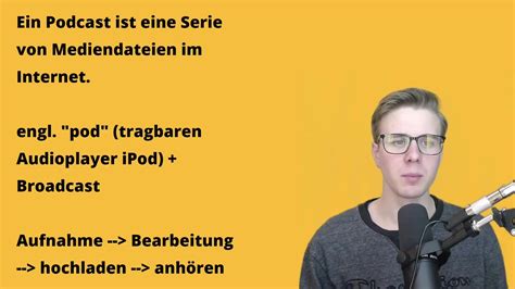 Image result for Podcast Basics