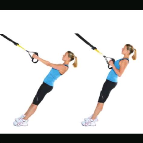 TRX Row 的图像结果