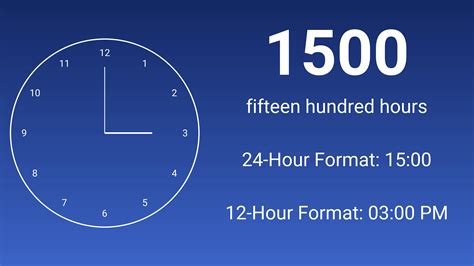 1500 Military Time - Military Time Converter