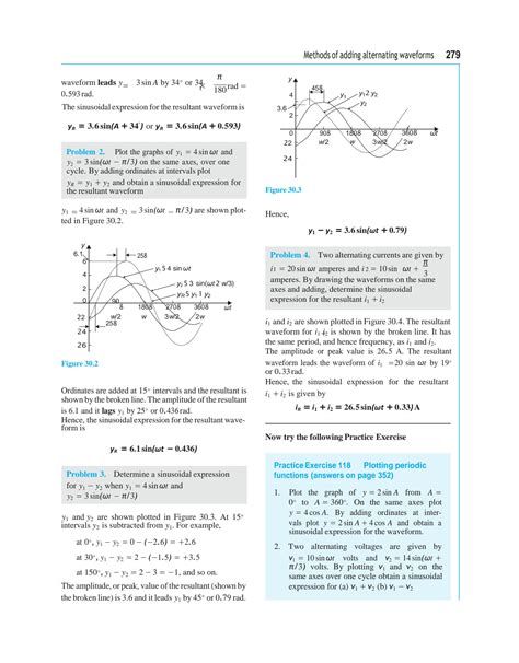 Image result for Tutorials On Addition of Waveforms