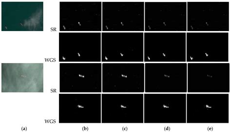 Ship Detection in Optical Remote Sensing Images Based on Wavelet ...