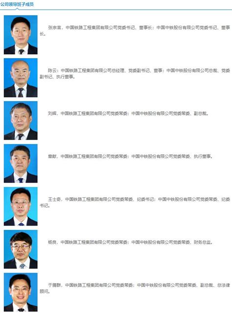 2021最新江苏省政府领导班子成员 江苏省长副省长名单分工