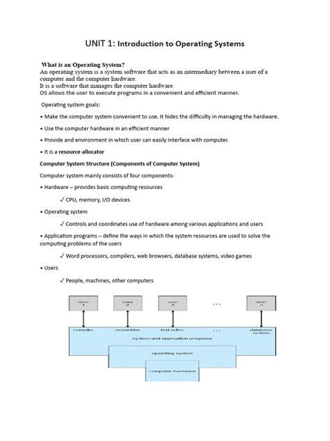 Operating System Unit 1 的图像结果