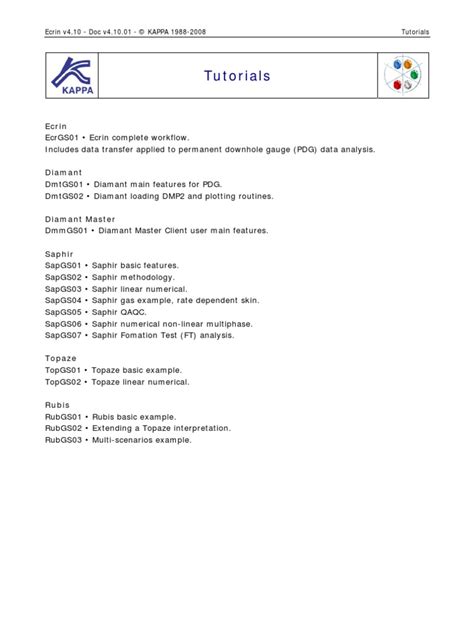 Image result for How to Complete the Advanced Tutorial