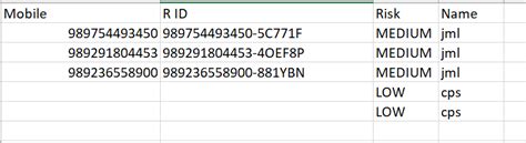 Do While Loop UiPath 的图像结果