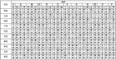 六十四卦吉凶排序,64卦吉凶排名对照表，六十四卦吉凶图速查表 – 易师汇六爻网