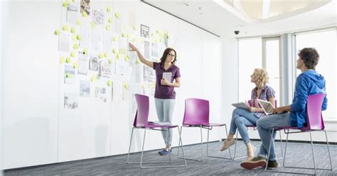 Image result for Best Business Programs